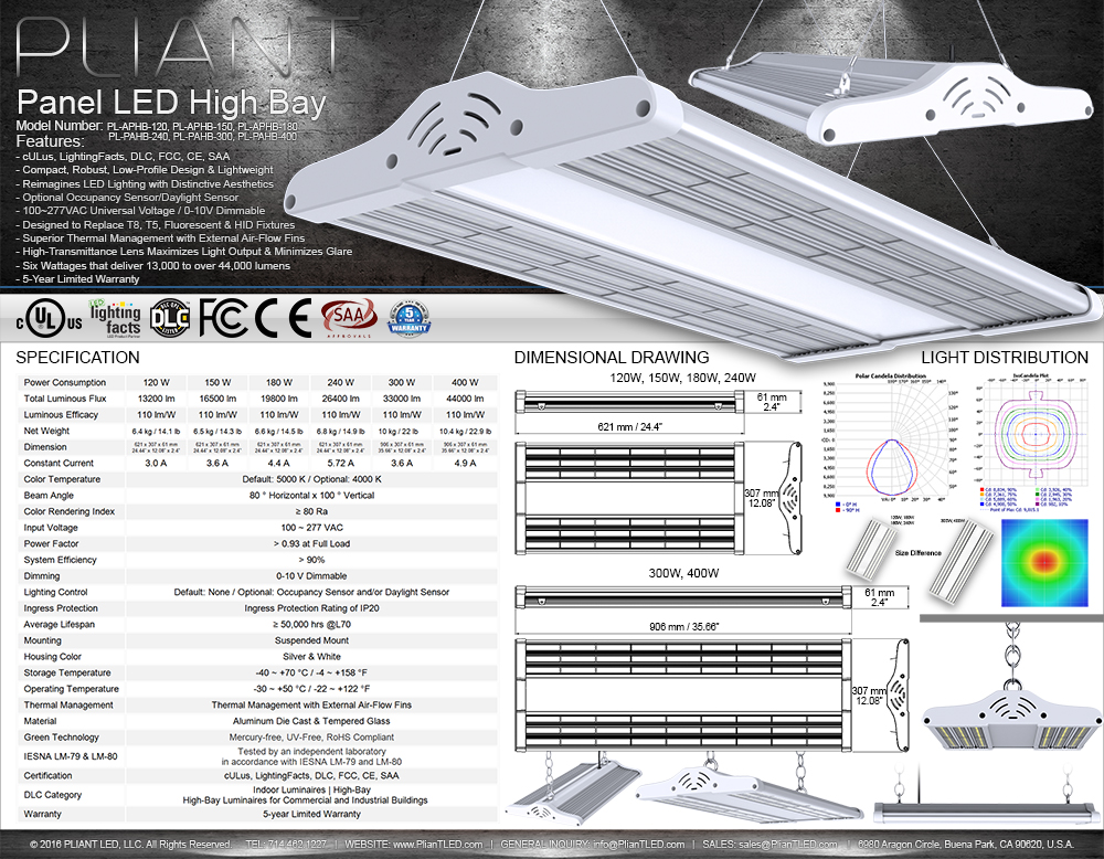 PLIANT LED - APHB Panel LED High Bay